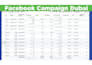 do facebook meta ads campaign